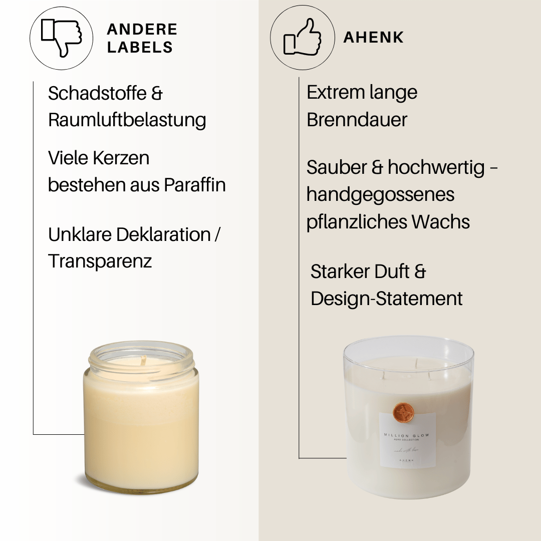 Duftkerze M 1,5 kg – Handgegossen & stilvoll - shop_name
